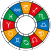 Astrology